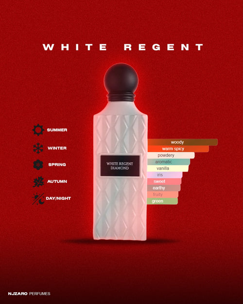 White Regent Diamond
